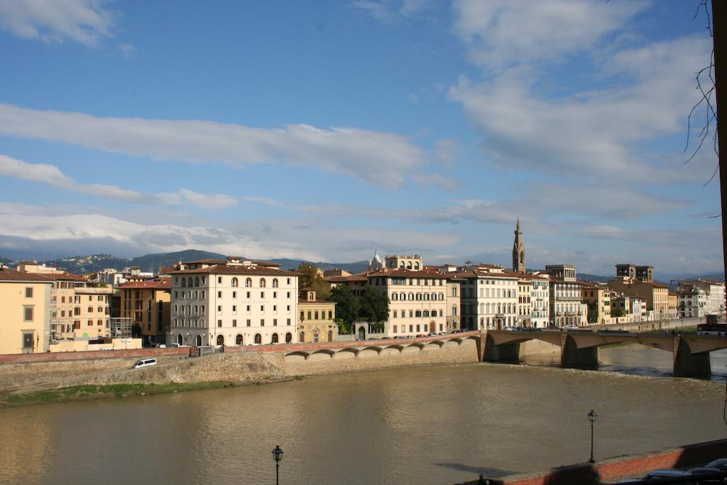 My Boutique In Florença